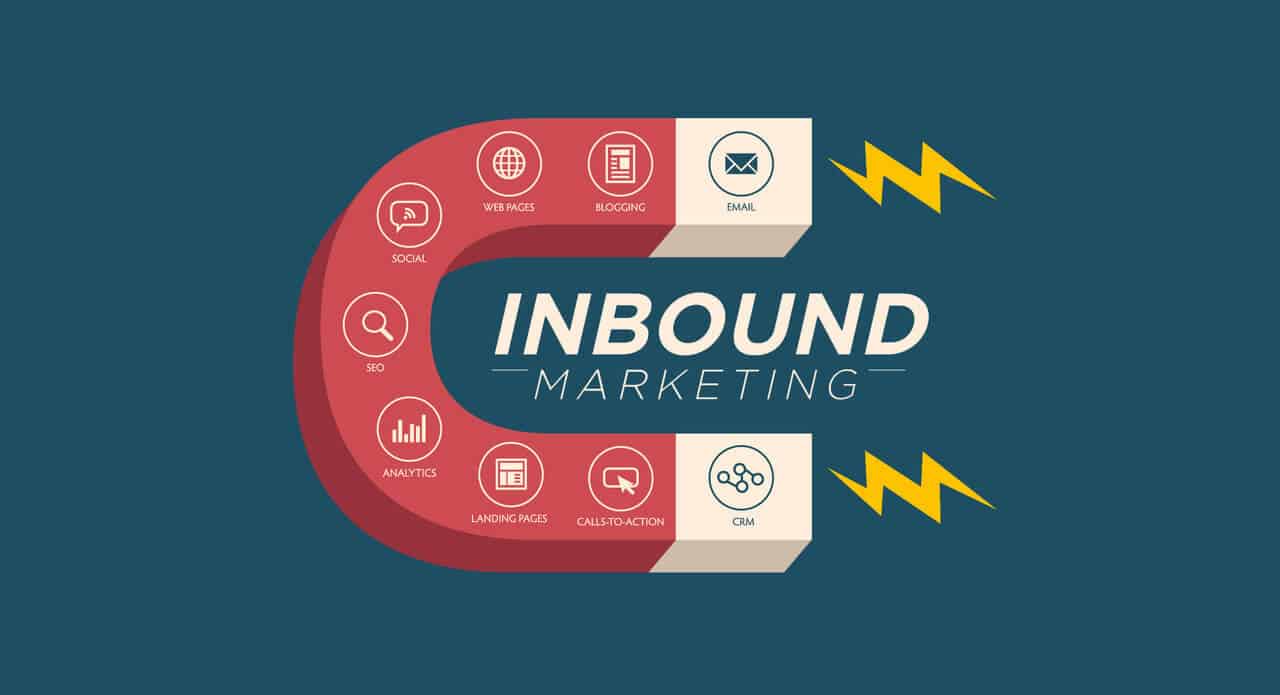 inbound-marketing